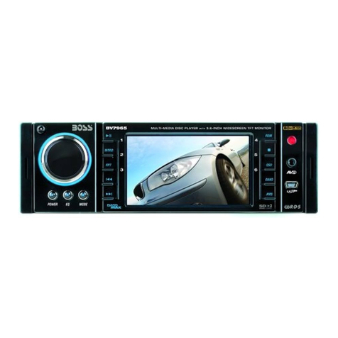 BOSSCO BV7965 manual