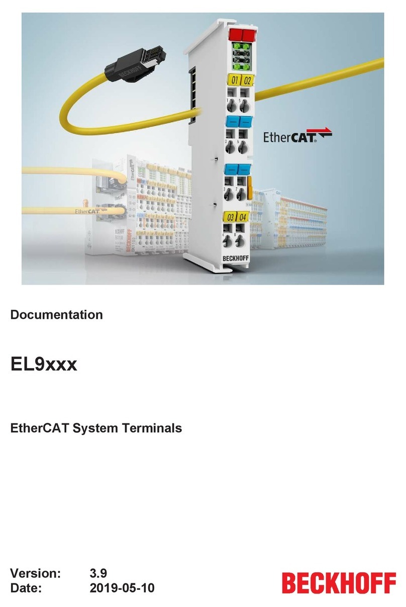 Beckhoff EL9 Series Operator's manual