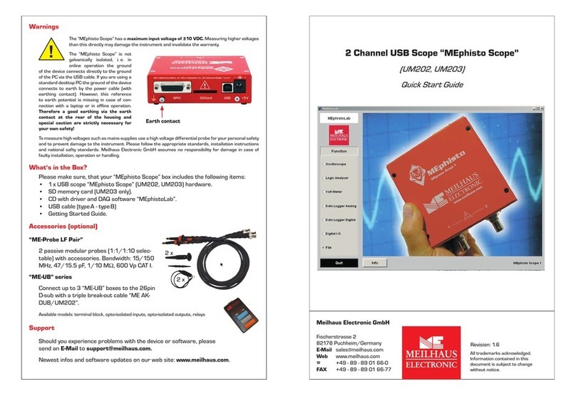 Meilhaus Electronic MEphisto Scope UM202 quick start guide Meilhaus Electronic MEphisto Scope UM202 quick start guide