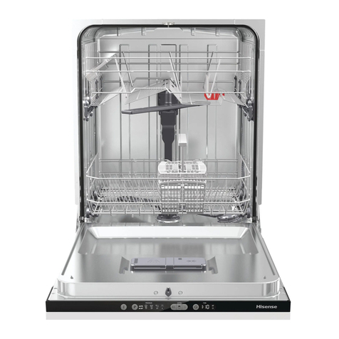 Hisense HVSP20 User manual