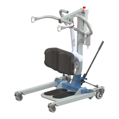 Proactive PROTEKT STS COMPACT 500 manual