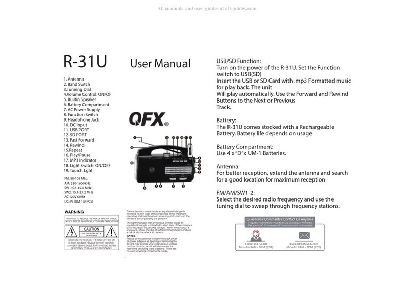 QFX R-31U user manual