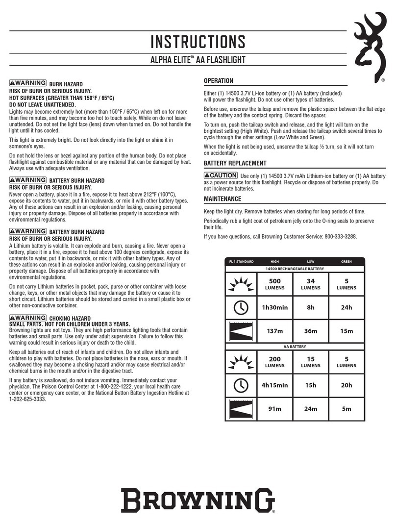 Browning ALPHA ELITE User manual