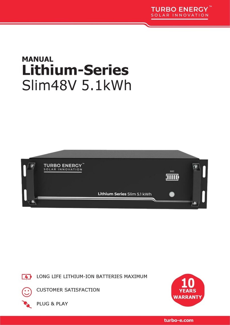 Turbo Energy Lithium Series User manual Turbo Energy Lithium Series User manual