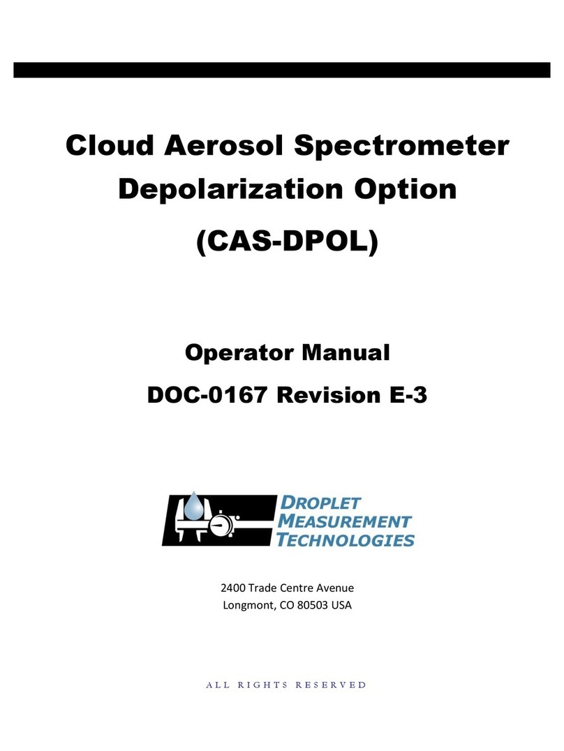 Droplet CAS-DPOL User manual