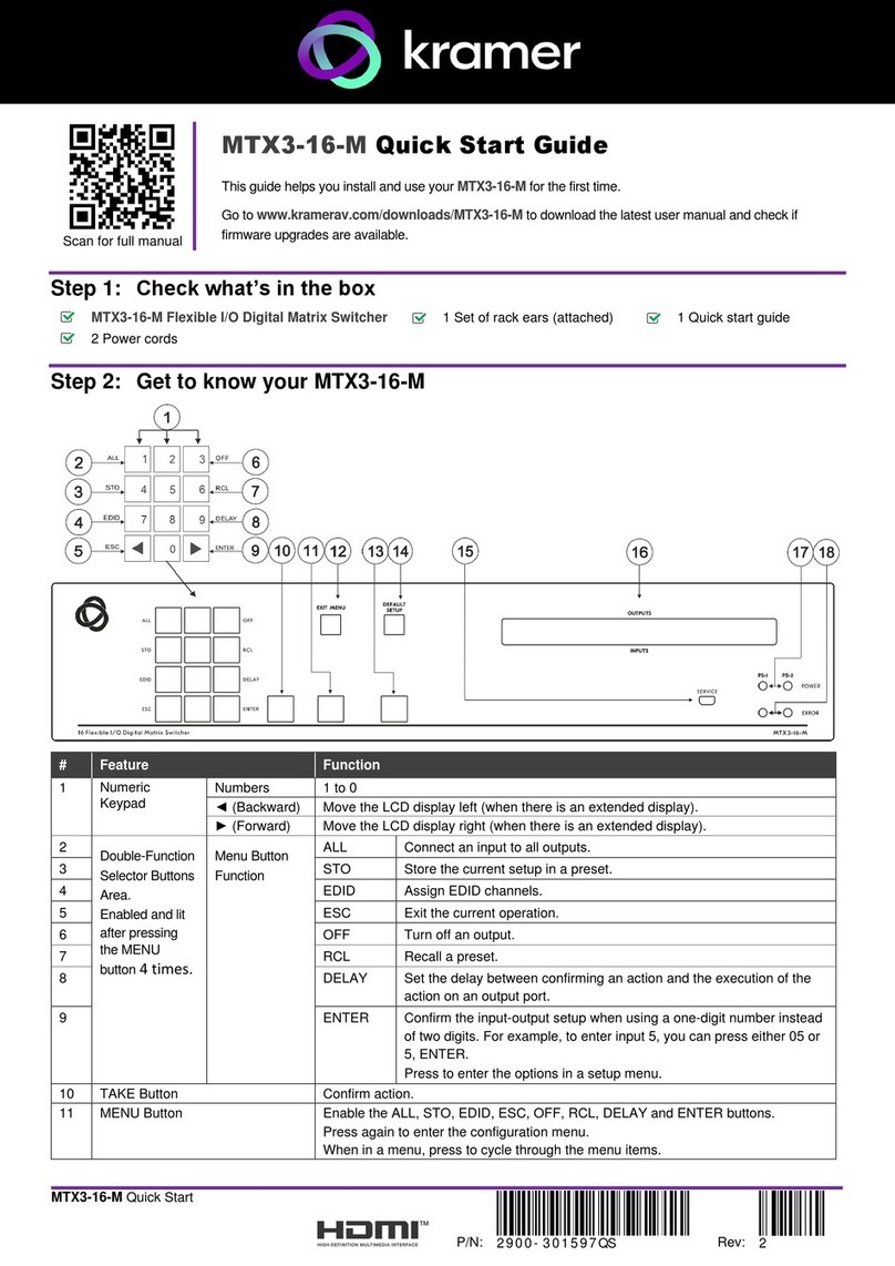 Kramer MTX3-16-M User manual