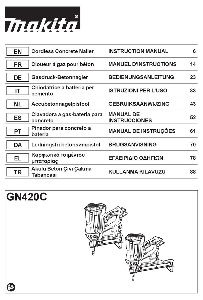 Makita GN420CLZK instruction manual