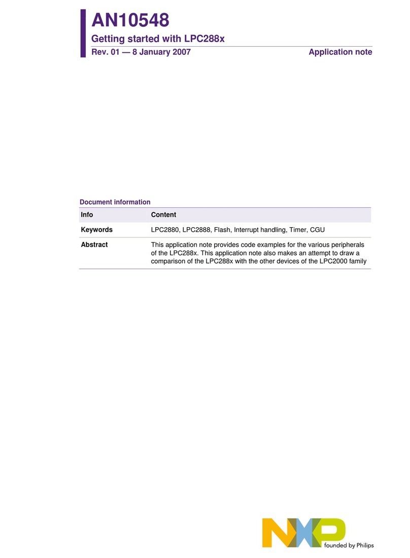 NXP Semiconductors LPC288 Series User manual