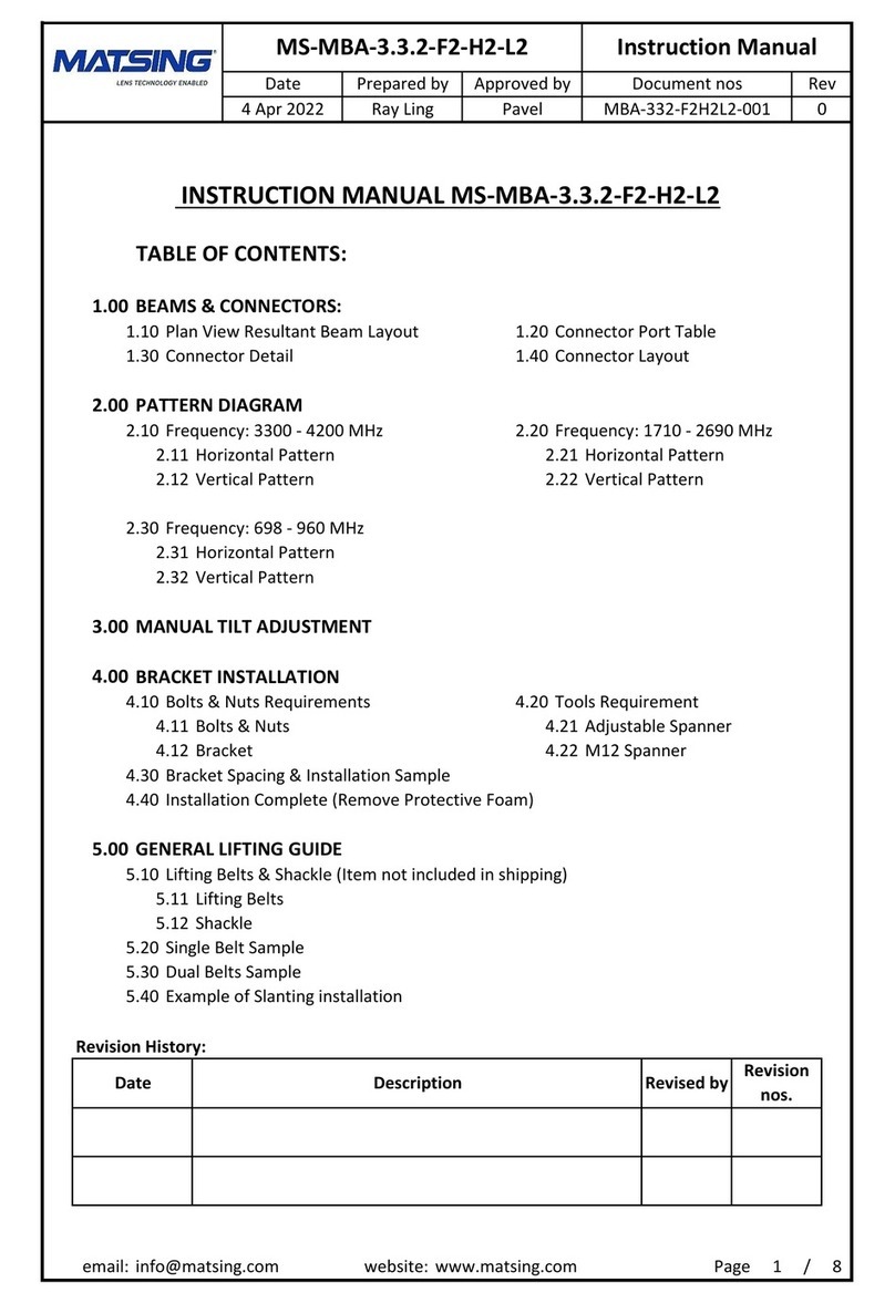 Matsing MS-MBA-3.3.2-F2-H2-L2 User manual