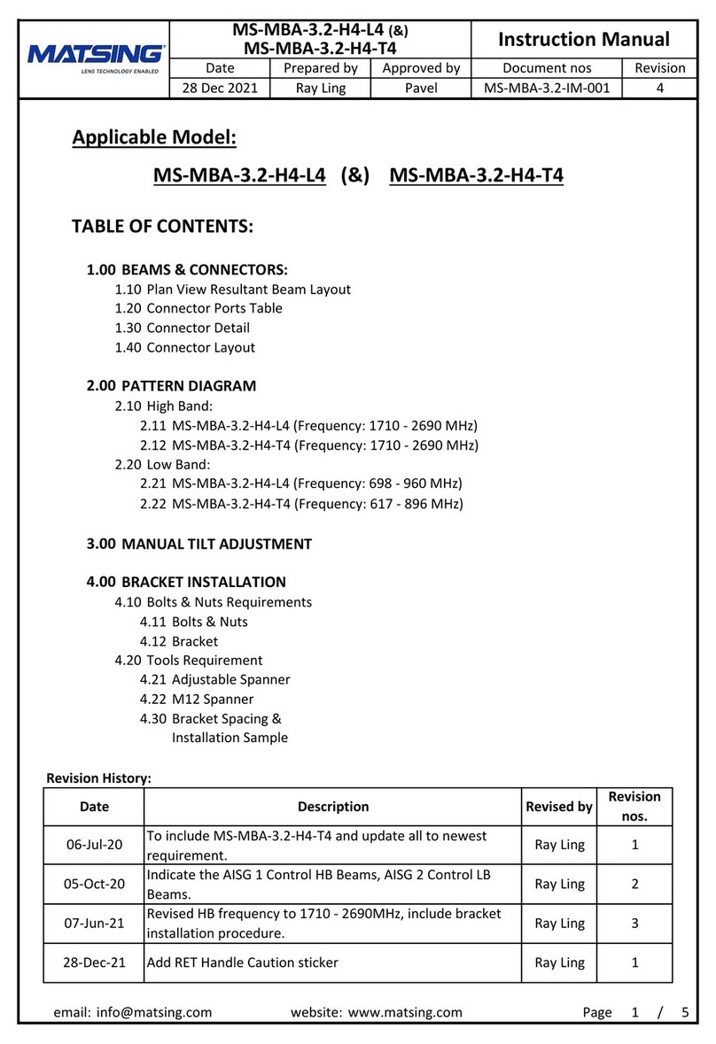 Matsing MS-MBA-3.2-H4-L4 User manual Matsing MS-MBA-3.2-H4-L4 User manual