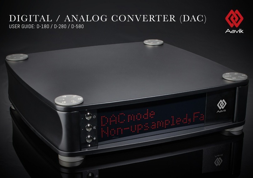 AAVIK D-180 user guide