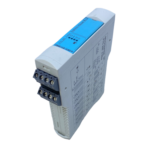 Endress+Hauser Nivotester FTC325 User manual