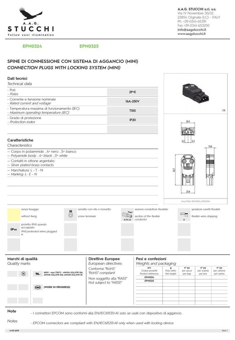 STUCCHI EPN0324 manual