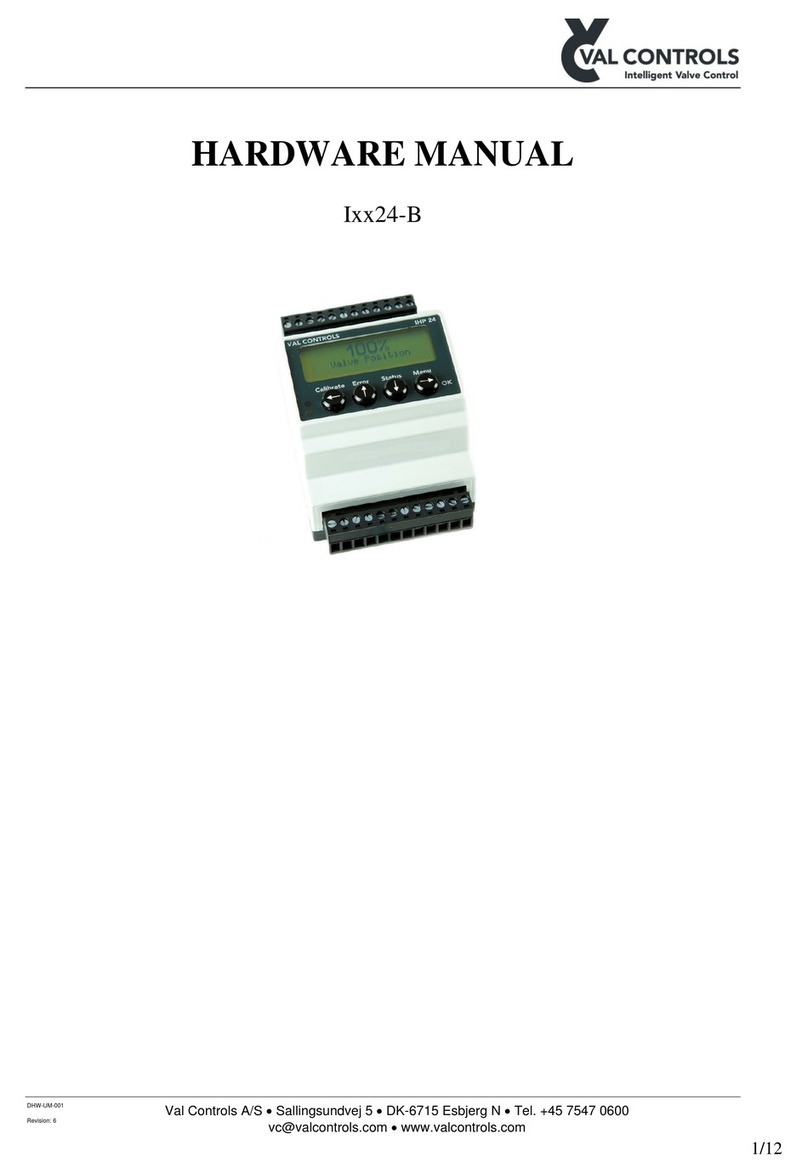 Val Controls I 24-B Series Hardware manual