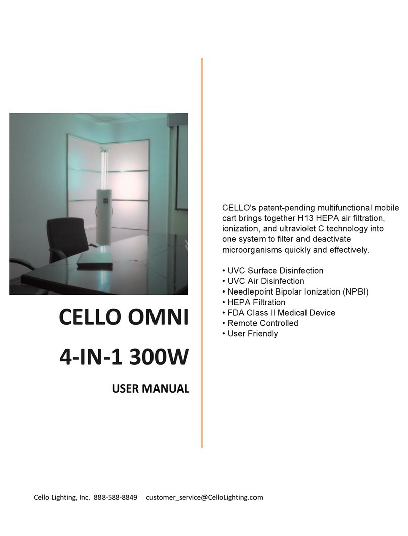Cello OMNI user manual