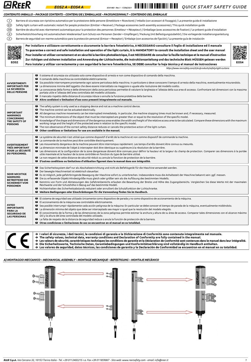 Reer EOS2 A User manual