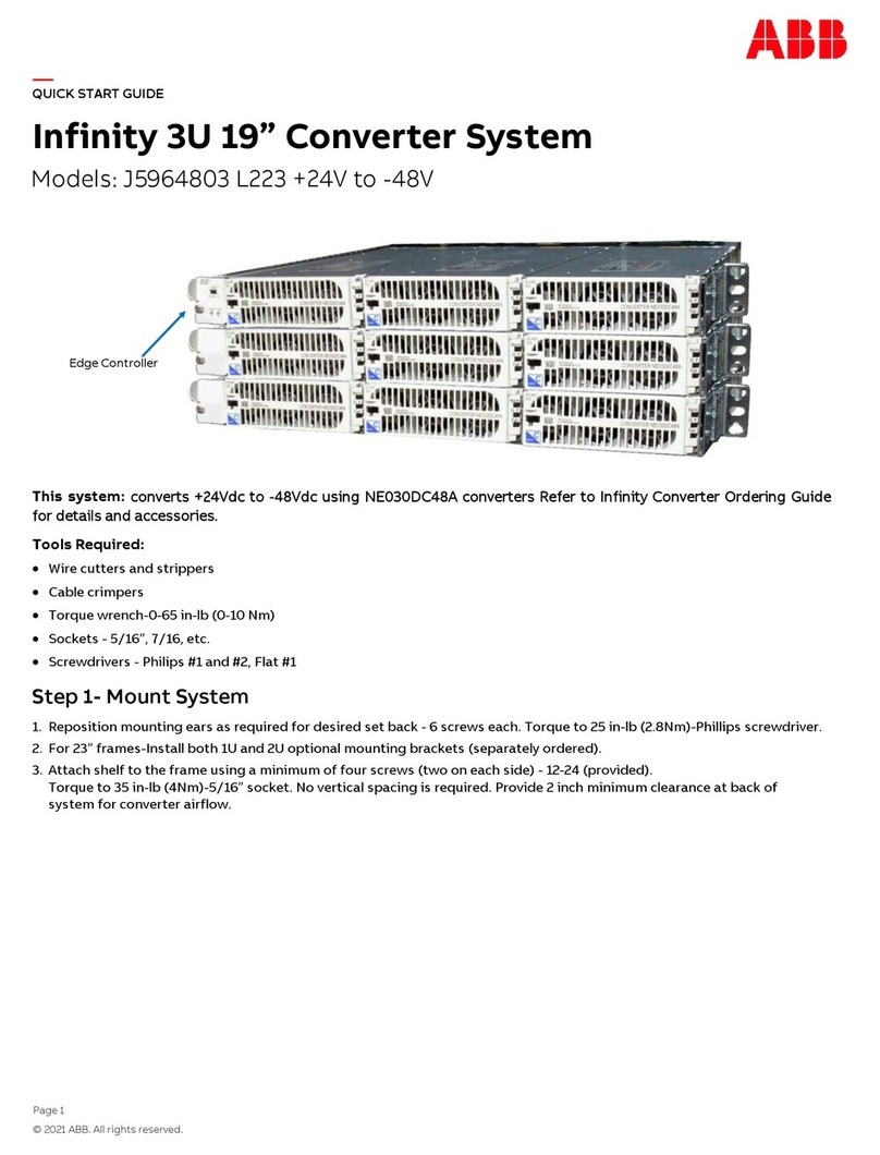 ABB J5964803 User manual