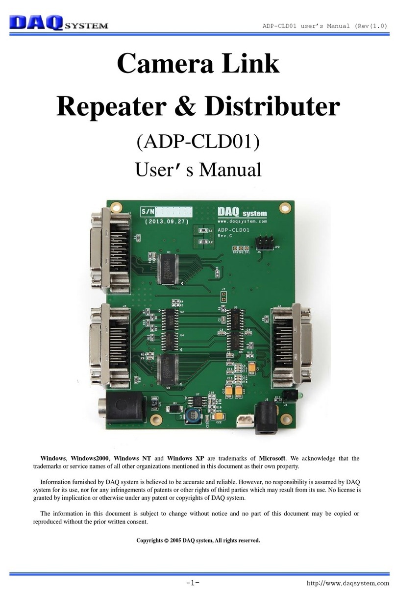 DAQ ADP-CLD01 user manual