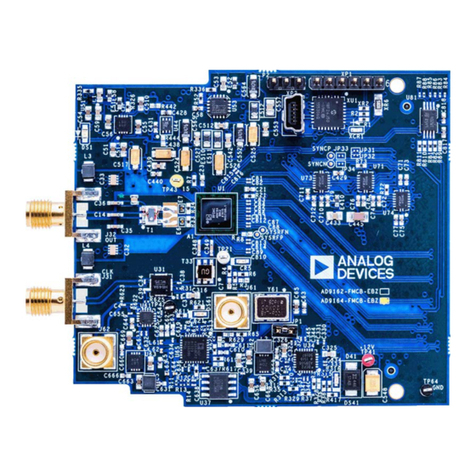 Analog Devices AD9161 User manual