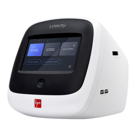 logos biosystems LUNA-FX7 Basic Quick manual