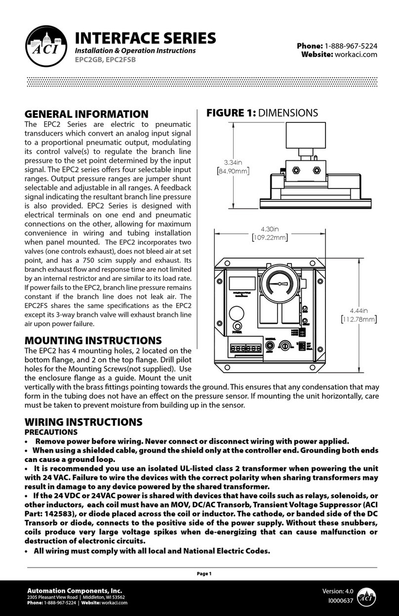 aci ACCESS series Installation instructions