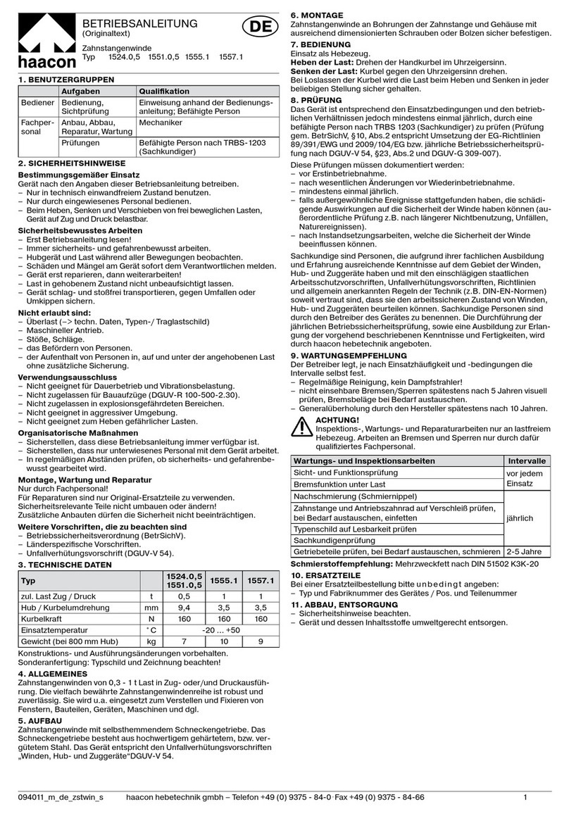 haacon 1524.0,5 User manual