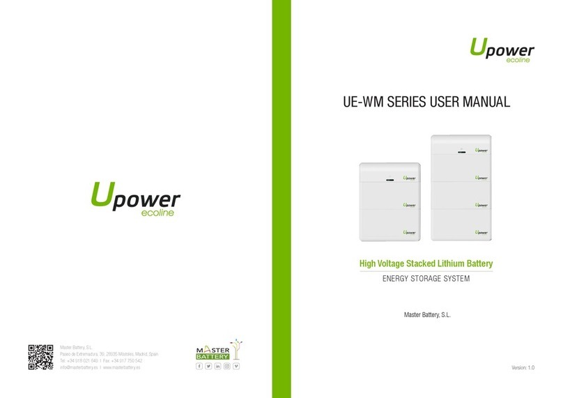 UPOWER Ecoline UE-WM Series user manual