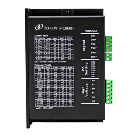 LICHUAN MC860H User manual