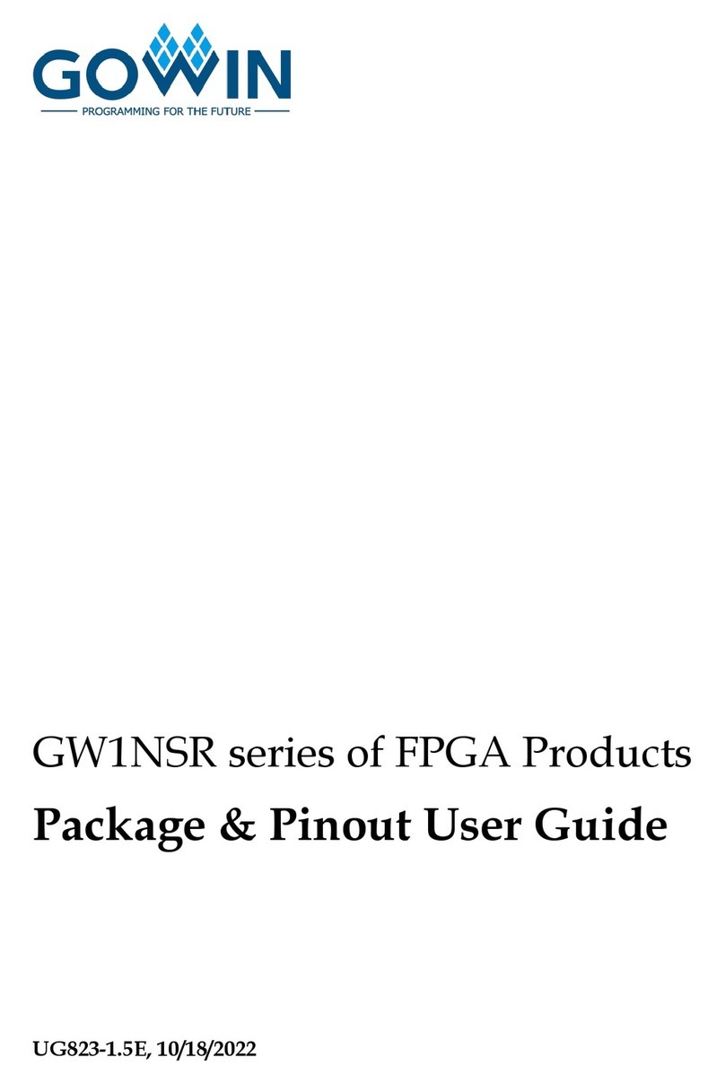 GOWIN GW1NSR Series User manual