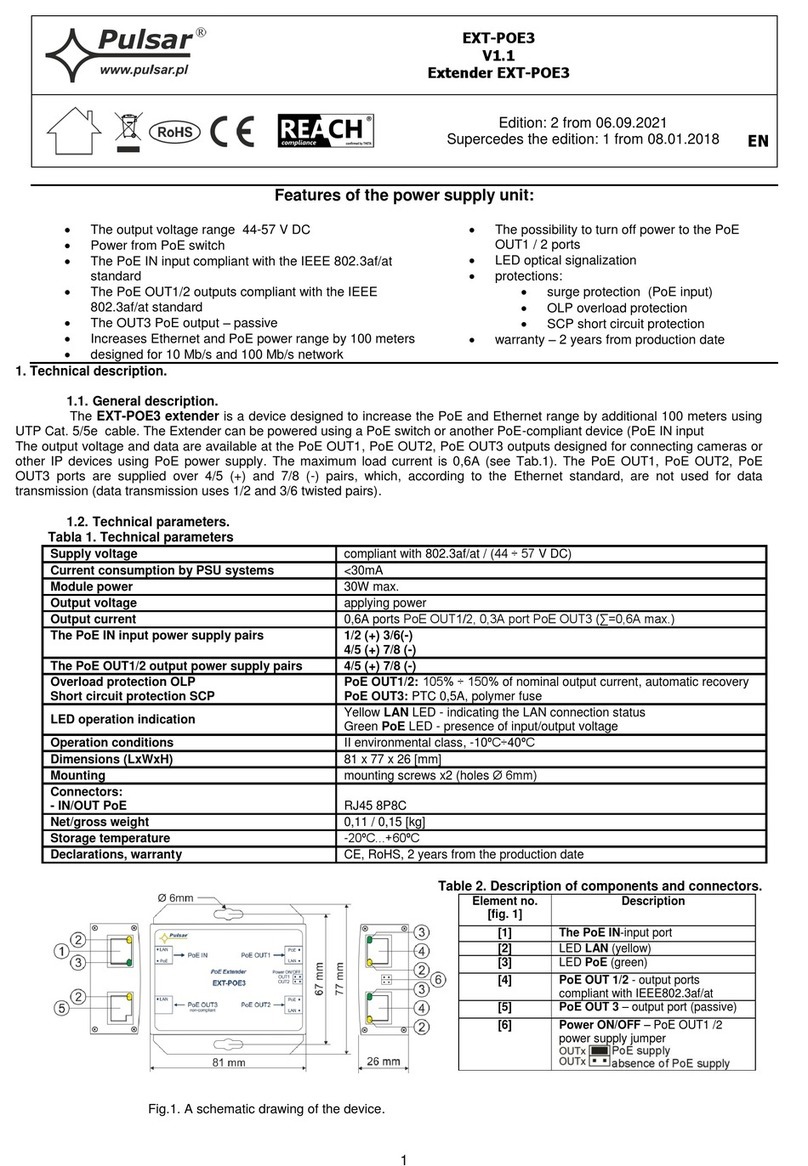 Pulsar EXT-POE3 User manual