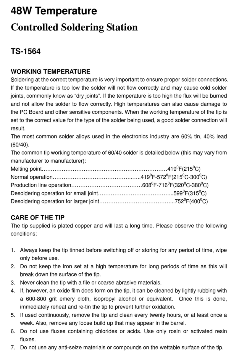 Duratech TS-1564 manual