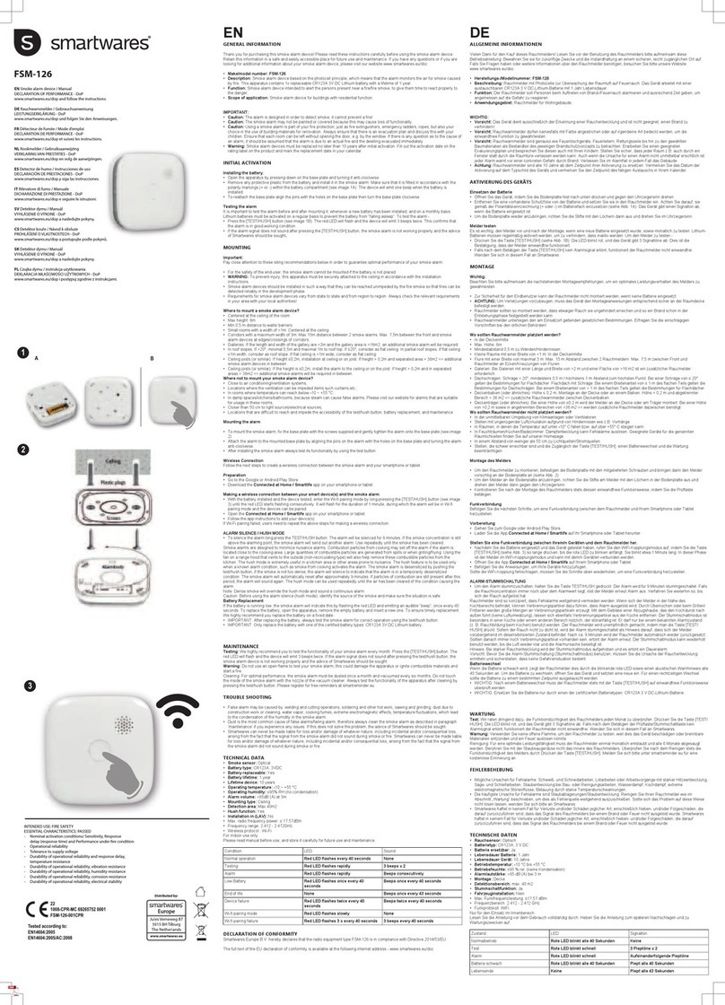 Smartwares FSM-126 manual