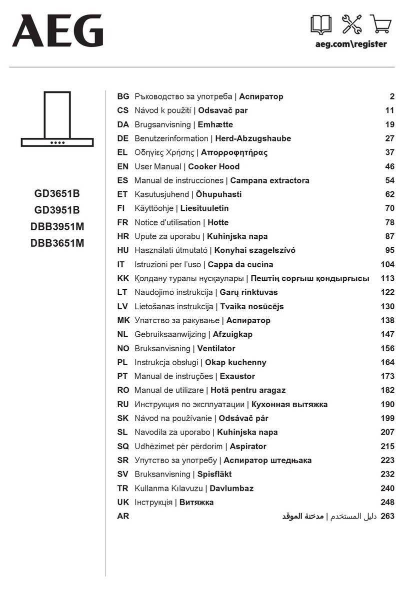 AEG GD3951B user manual