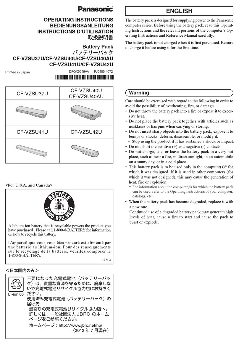 Panasonic CF-VZSU40AU User manual