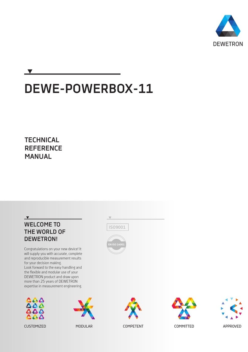 Dewetron DEWE-POWERBOX-11 Technical reference manual