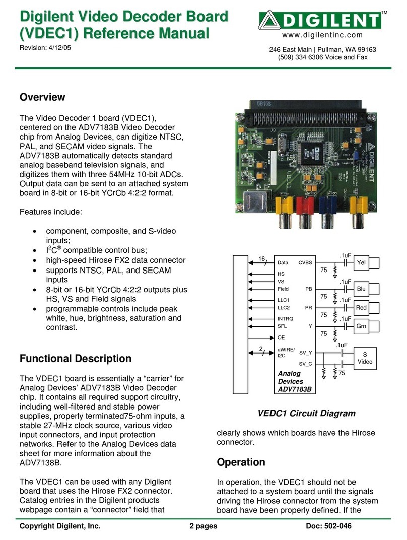 Digilent VDEC1 User manual