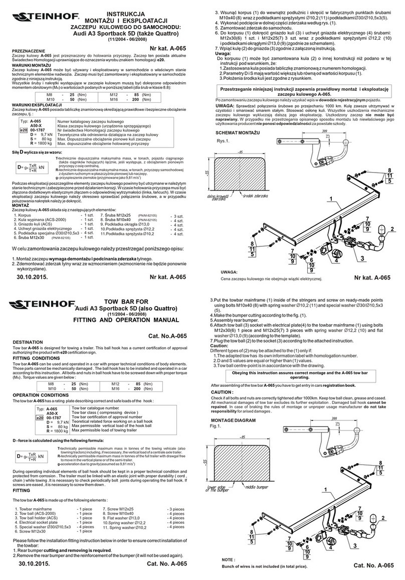 Steinhof A-065 FITTING AND OPERATION MANUAL