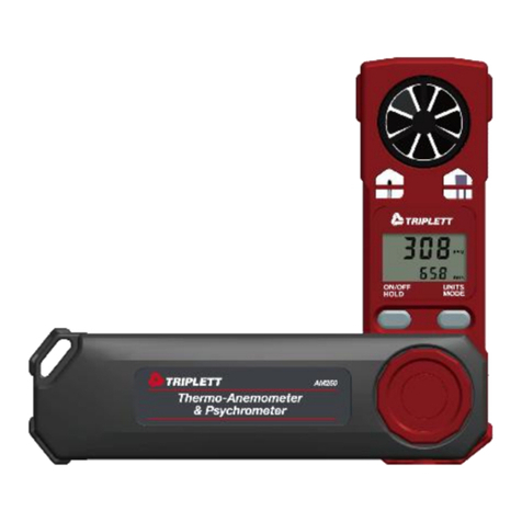 Triplett AM250 user manual