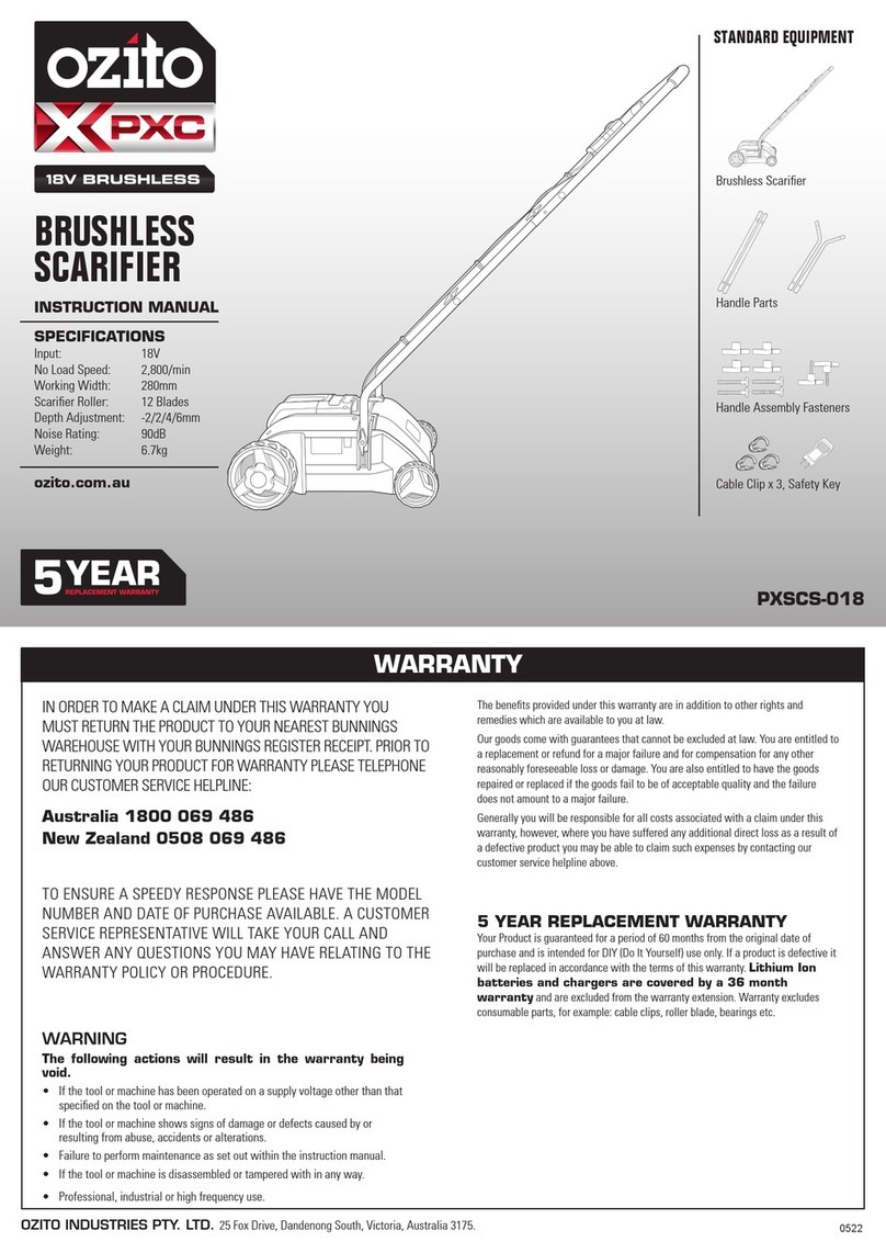 Ozito PXSCS-018 User manual