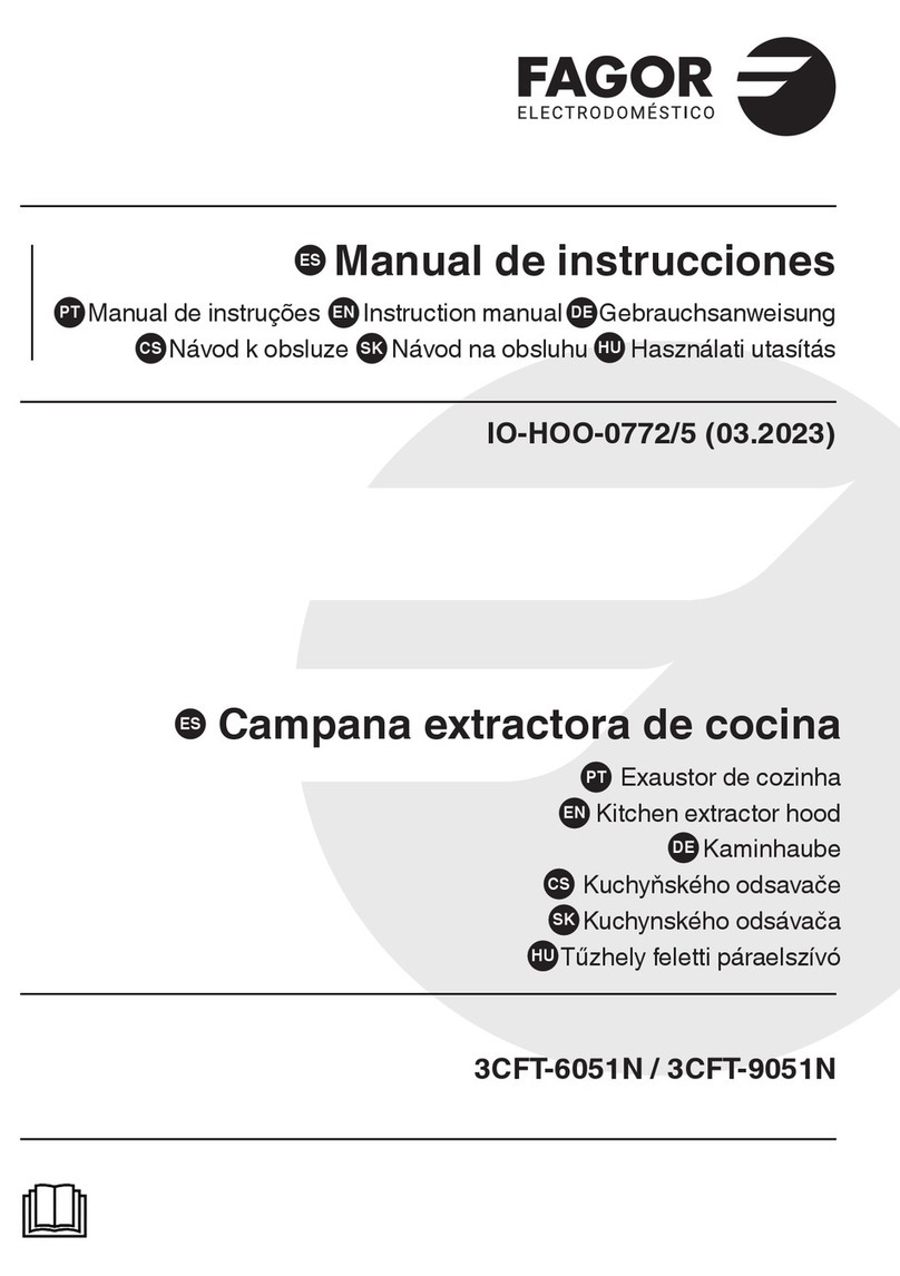 Fagor IO-HOO-0772/5 instruction manual
