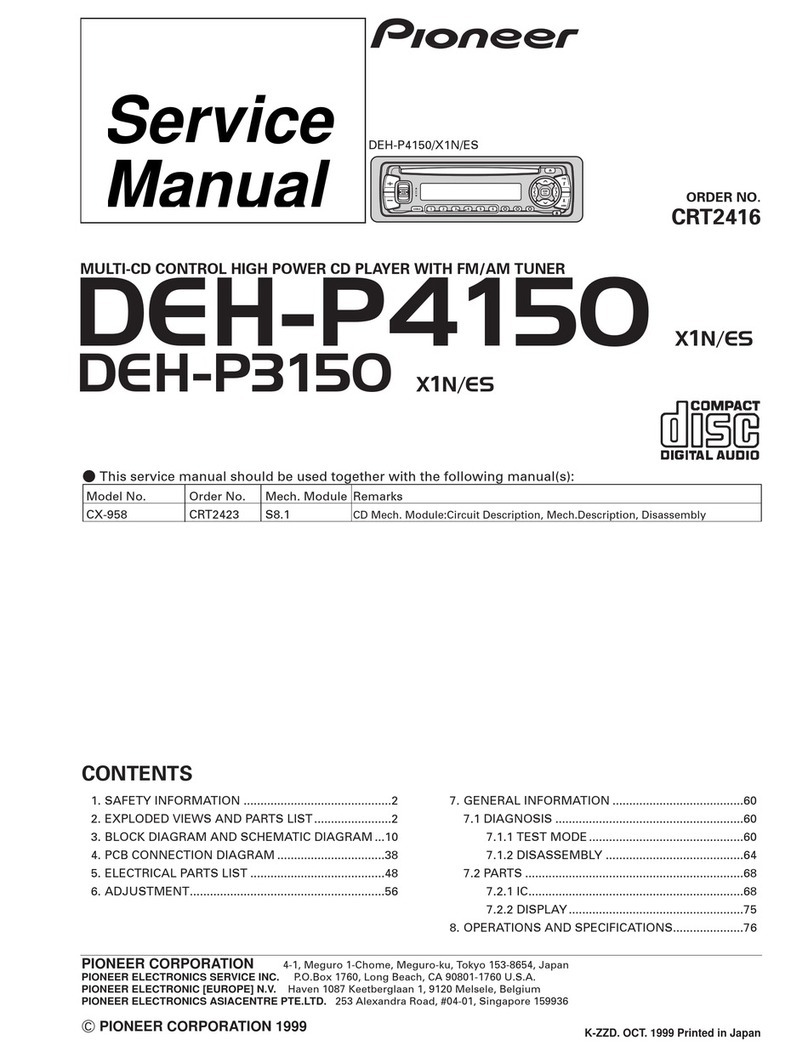 Pioneer CRT2416 User manual