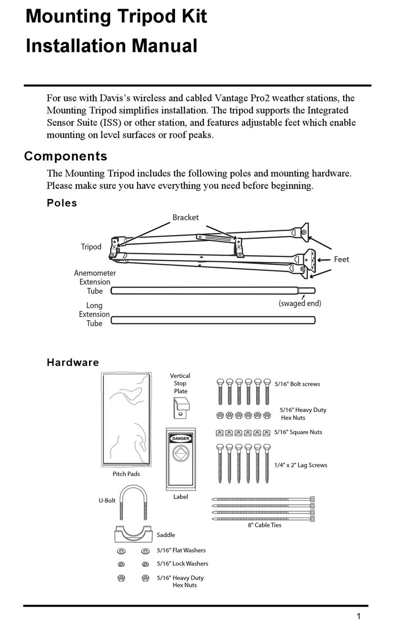 DAVIS 7716A installation manual