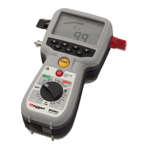 Megger BD-59095 User manual