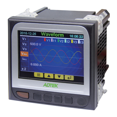ADTEK AFM-8A User manual