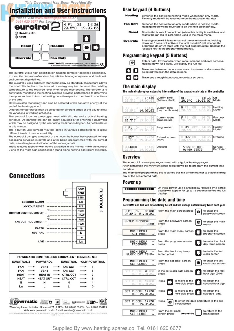 Sime Eurotrol 2 Guide