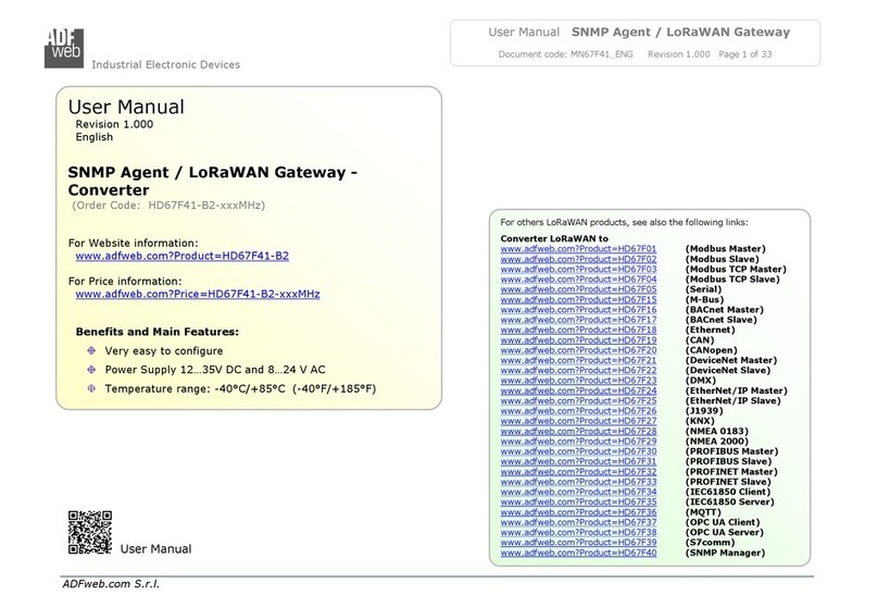 ADF Web HD67F41-B2 MHz Series user manual