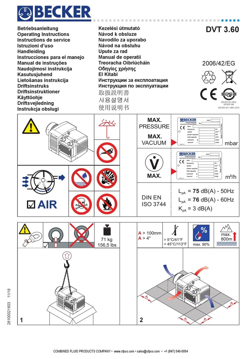 Becker DVT 3.60 operating instructions