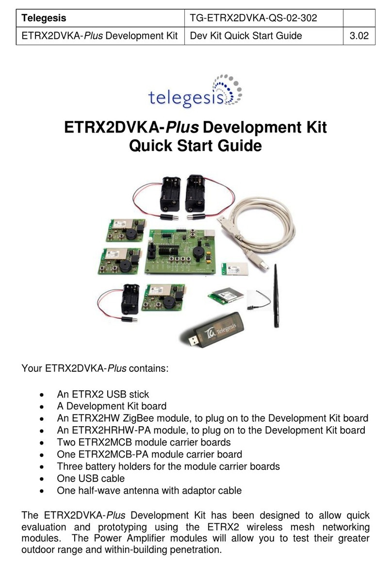 Telegesis ETRX2DVKA-Plus User manual