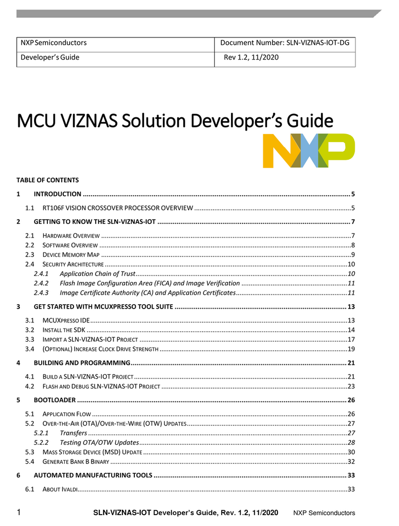 NXP Semiconductors SLN-VIZNAS-IOT Developer's guide