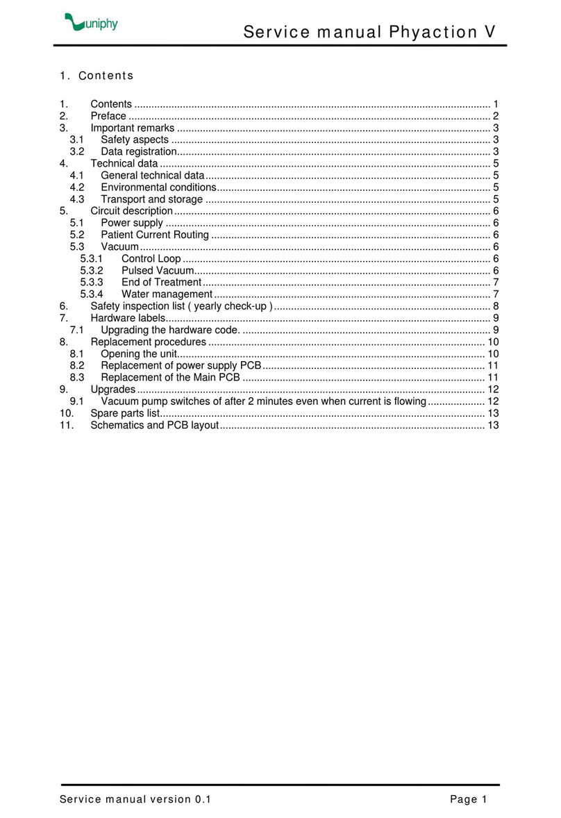 uniphy Phyaction V Service manual